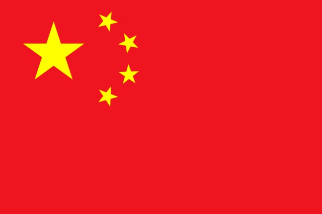Банки - CNY