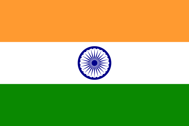 Banks - INR